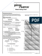 Steam Sizing Chart-Technical Information PDF