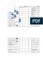 06 Contoh SOP Evaluasi LAKIP 051610