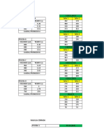 Datos de Laboratorio