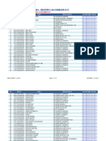 Simtun 17102017 SKTP Sem II Ta 2017