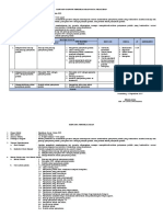 GBPP SAP Pelayanan Publik TOF