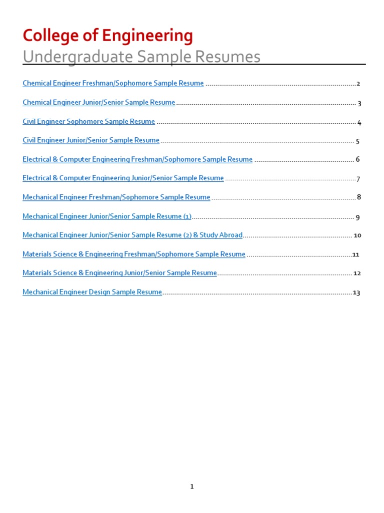 Undergraduate Sample Resumes Cit - 1715964025