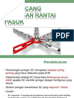 04 Merancang Jaringan Rantai Pasok