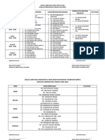 Jadual Bertugas Guru Penyayang