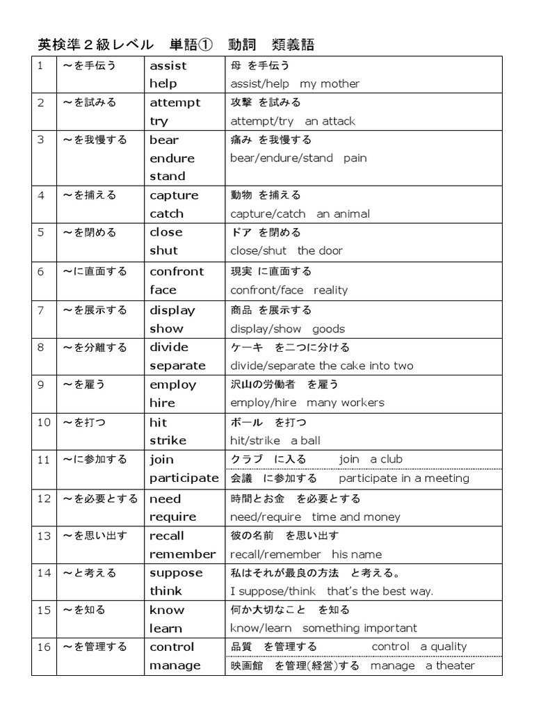英検準２級単語プリント