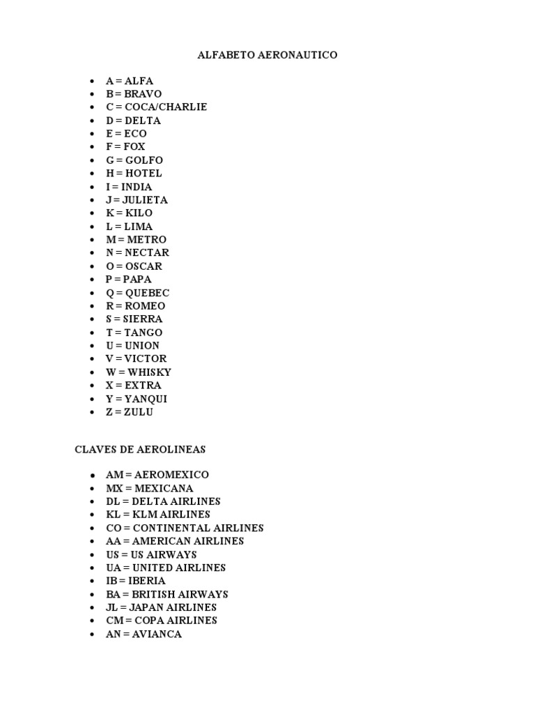 Alfabeto Aeronautico y Claves Aerolineas Transport Companies Aviation