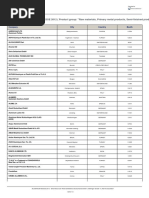 Exhibitor Search 122