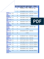 Student Name Class/Grade Gender Print Student IC No. Student No. Date of Birth Religion