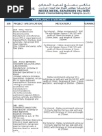 Al Naboodah - Compliance Statement