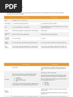 Action Research Format