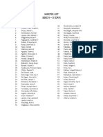BSED II Student Master List