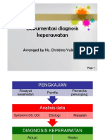 Metodologi Kep - Diagnosis Kep Christina - Mahasiswa