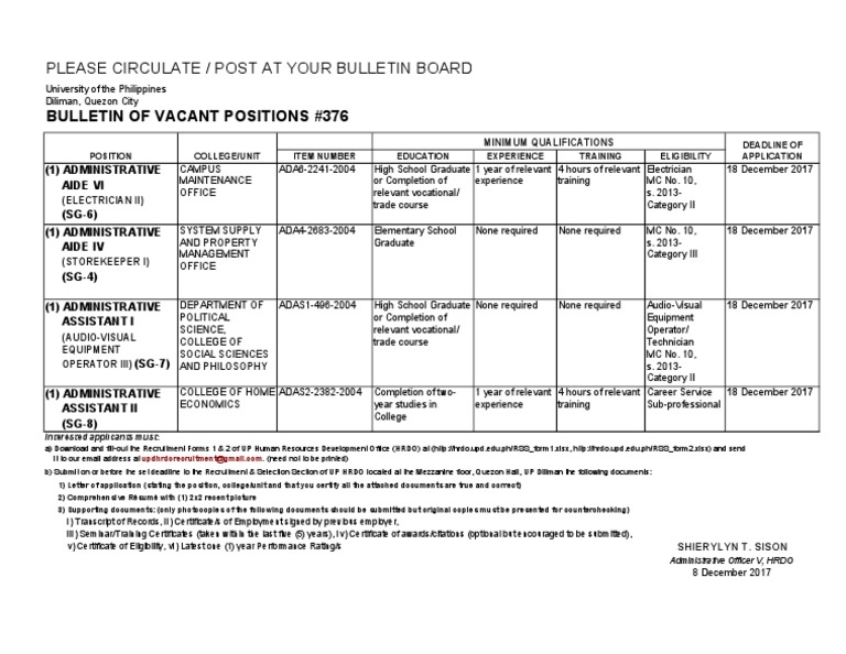 Please Circulate / Post at Your Bulletin Board Bulletin of Vacant ...