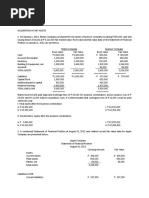 Business Combination-Acquisition of Net Assets