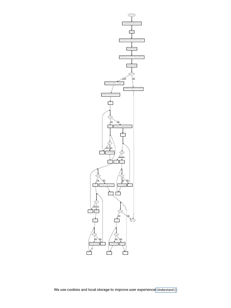 Code2flow - Online Interactive Code to Flowchart Converter | Matrix ...