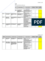 Marketing Risk Register 271017