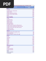 Download PESO ESPECIFICO DE MATERIALES DE CONSTRUCCIN by Israel Romo Jauregui SN37072480 doc pdf