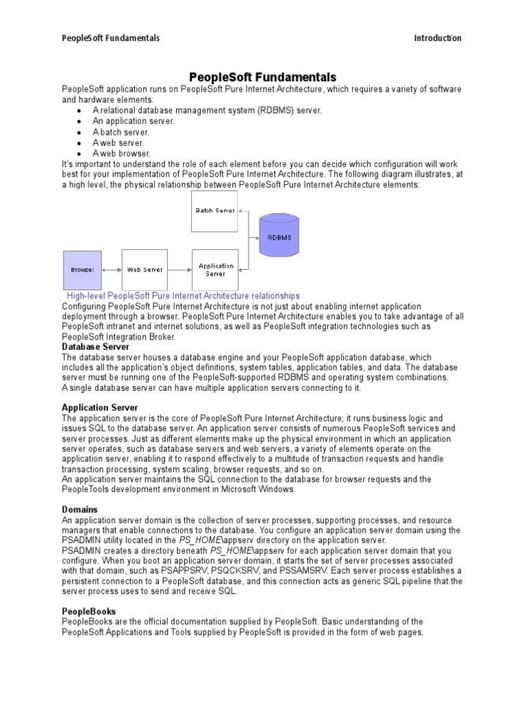 Fundamentals Of Peoplesoft Pure Internet Architecture And Hrms