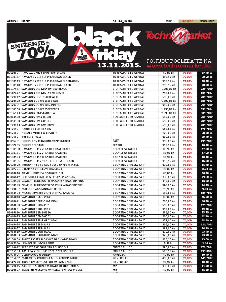 Photo and IT Equipment Discounts | PDF | Tablet Computer