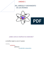 Unidad 1 Clasificacion de Los Materiales