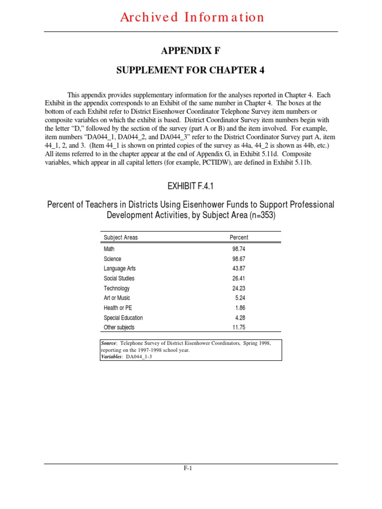 Appendix Supplement, Supplementary Appendix Nejm – HKLT