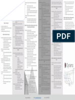 Temario Dynamo PDF