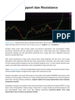 Mengenal Support Dan Resistance