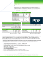 Electricity Tariff For 2014