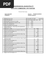 Kailash - Pay Fixation Sheet