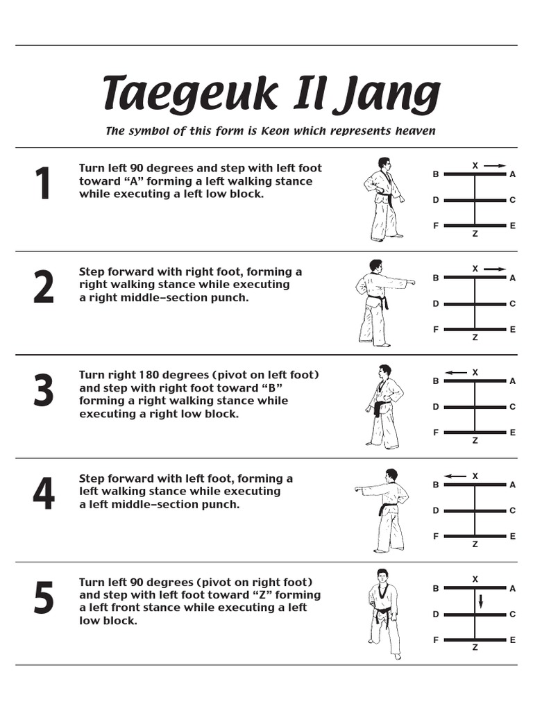 Taegeuk Il Jang Pdf Korean Martial Arts Hobbies