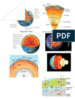 Capas de La Tierra Si