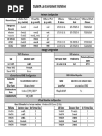 VSTSW55 VMware vSphere Troubleshooting Workshop 5.5