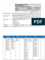 Semester Learning Plan (SLP) : Department of Physics Faculty of Mathematics and Science