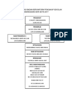 Carta Organisasi Badan Beruniform 