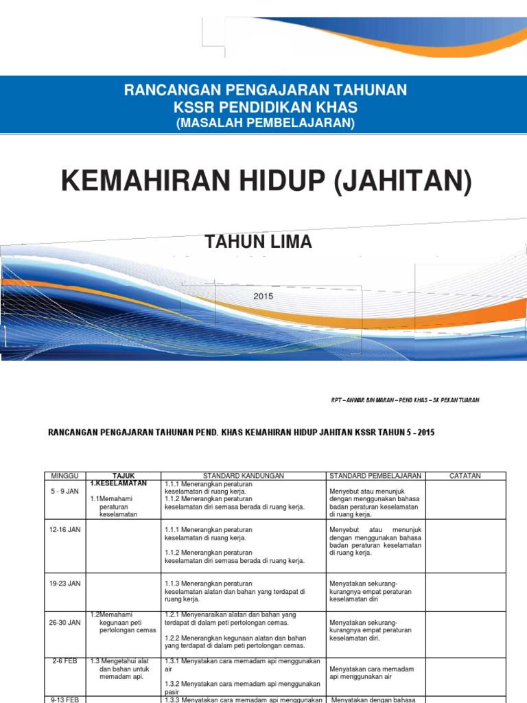 Rpt Kssr Kemahiran Hidup Jahitan Thn 5 Pdf