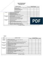 Table of Test Specification