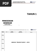 Senarai Tajuk Karangan Bahasa Melayu Tahun 1