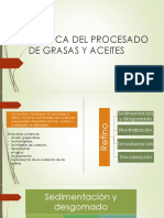 Química Del Procesado de Grasas y Aceites