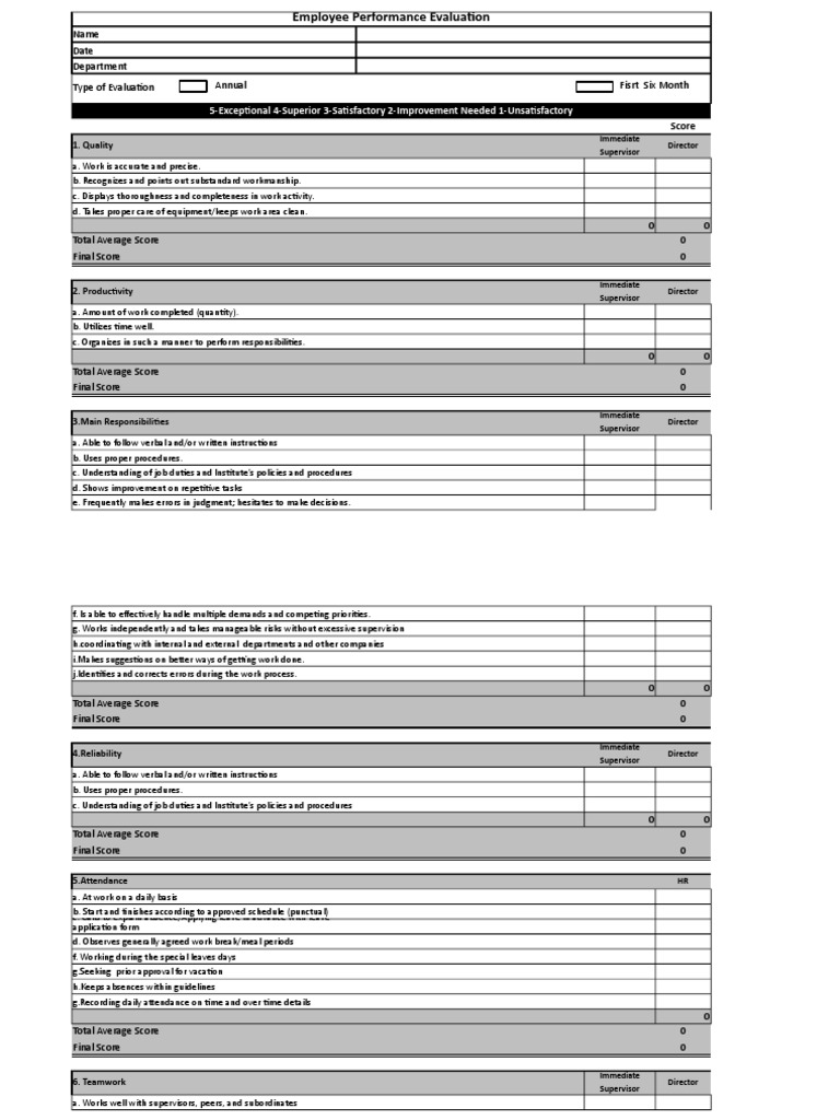 Employee Performance Evaluation Form | PDF | Performance Appraisal ...