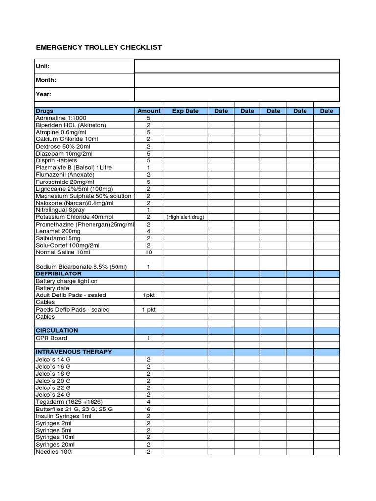 Emergency Trolley Equipment Checklist | PDF | Medical Treatments ...