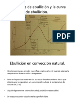 Regimenes de Ebullicion y La Curva de Eb