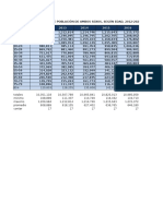 Adicional 3 - Poblacion Grupo Etareo