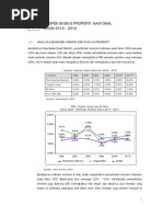 Download Prospek Bisnis Properti Tahun 2010-2012 by timeas_123 SN37076166 doc pdf