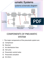 1 - Pneumatic System Part 1