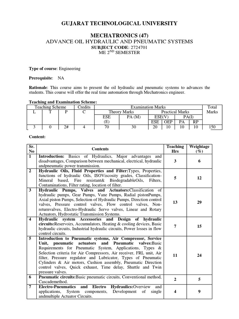 Hydraulics and Pneumatics Syllabus PDF Pneumatics Pump