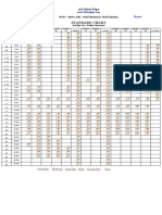 Pipe - Dimensions - Weights - Chart