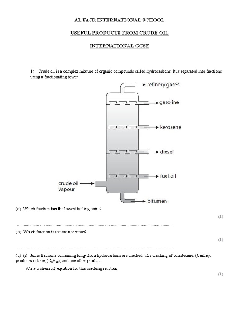Fractions Of Crude Oil Understanding The Products And Processes Of