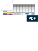 Jadual Waktu Farish