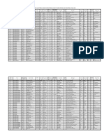 Biodata Calon Terpilih Anggota DPRD Provinsi Jawa Timur Tahun 2014