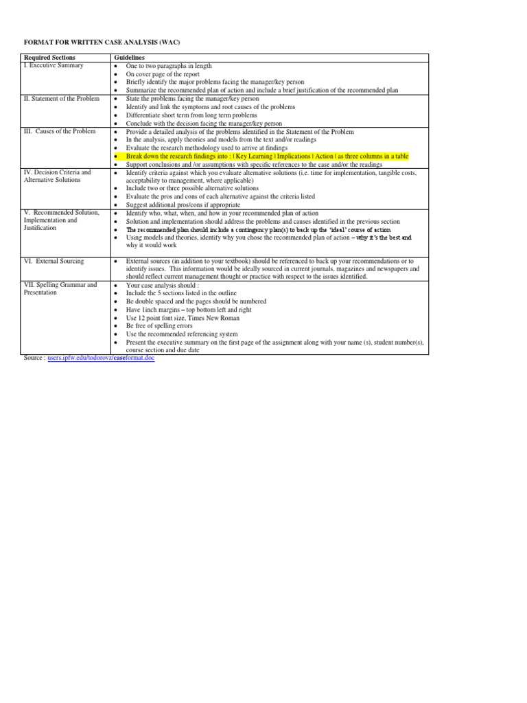 Format For Written Case Analysis Wac Required Sections Guidelines